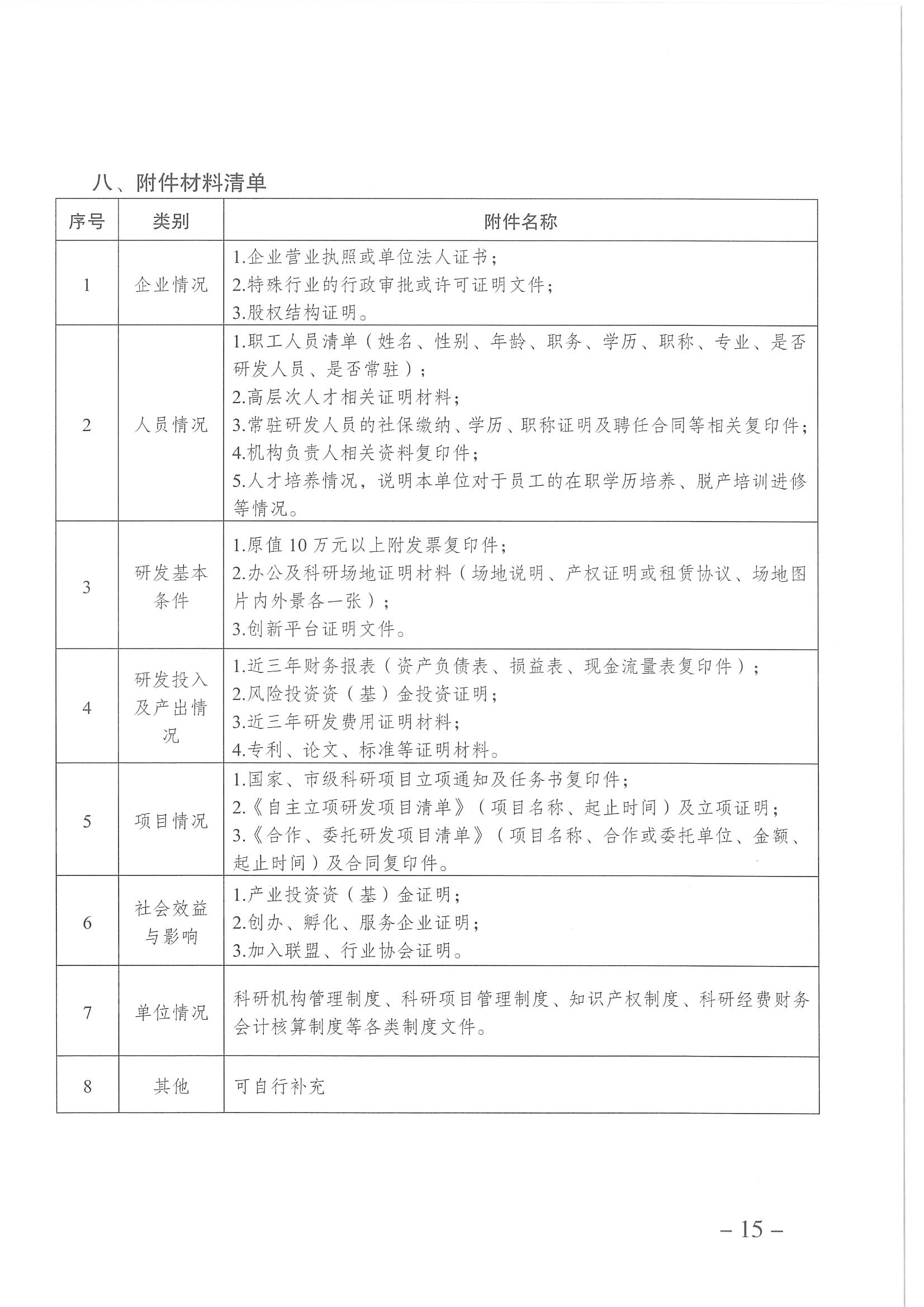 重慶渝北區(qū)新型研發(fā)機(jī)構(gòu)申報(bào)10