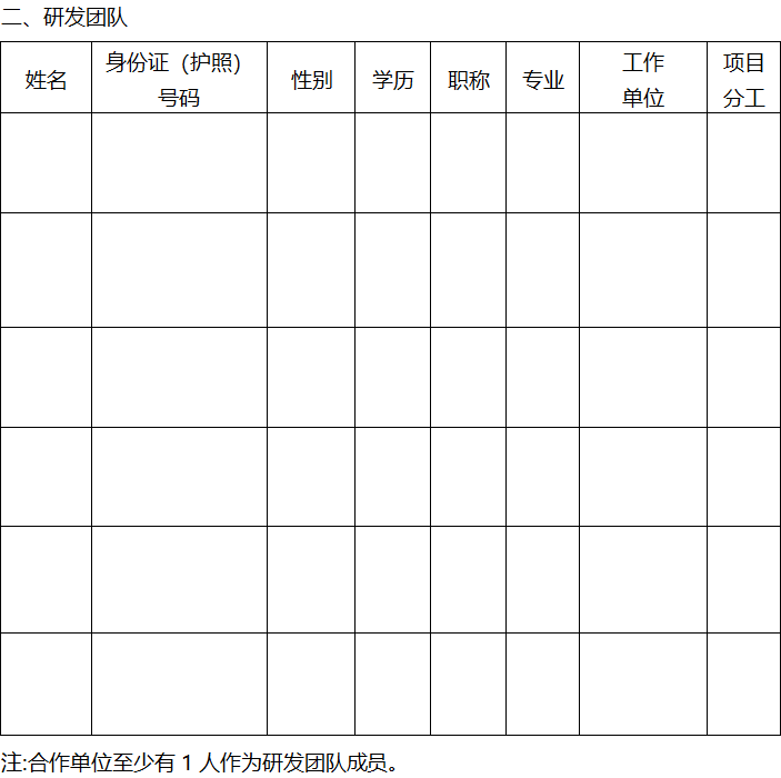 2022年區級基礎研究與科技成果轉化項目申報2