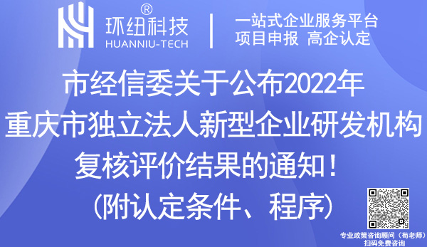 2022年重慶市獨立法人新型企業研發機構復核評價結果